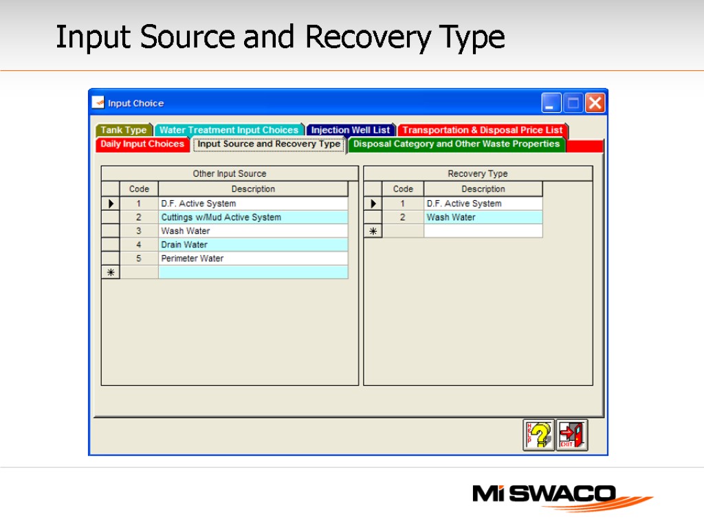 Input Source and Recovery Type